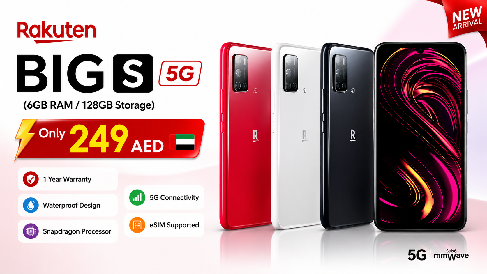 【LM000617】Rakuten BIG s 128G Rakuten BIG S 5G | Mustaqbal Zamzam
